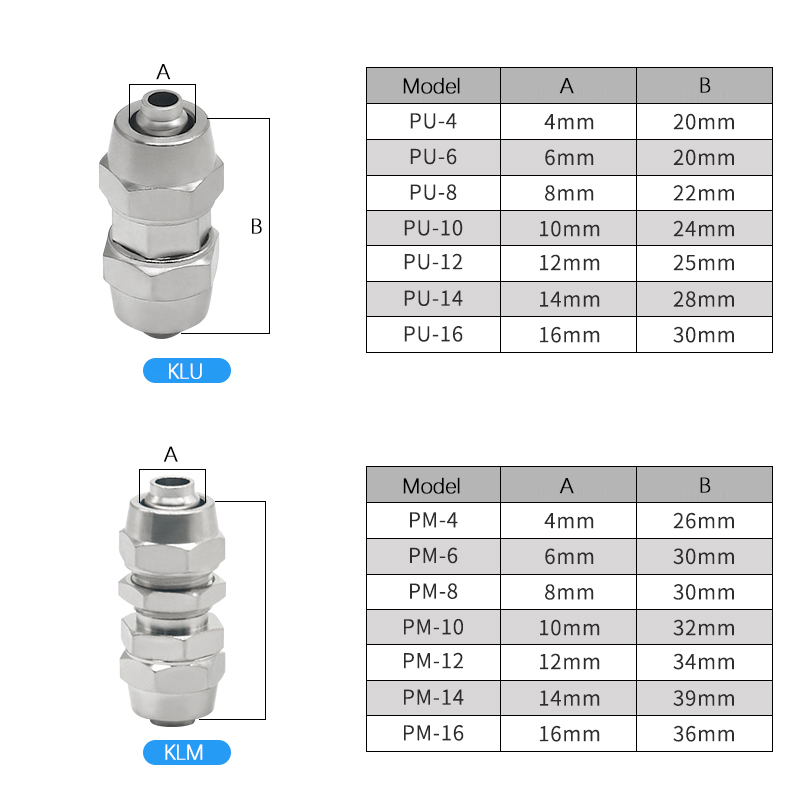 KLV KLE KLZA KLU Copper Alloy  - Compression Fitting Brass ulasan dan harga