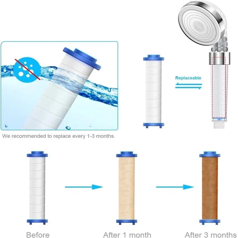 2pcs Round PP Cotton Filter ca - Shower Valve Cartridge ulasan dan harga