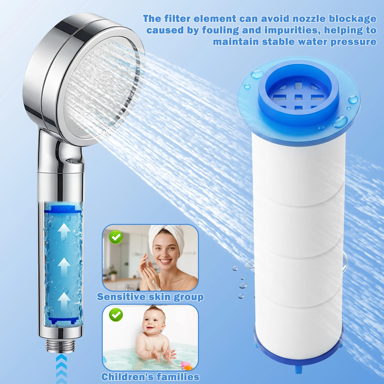 20Pcs Shower Head Filter PP Co - Shower Valve Cartridge ulasan dan harga
